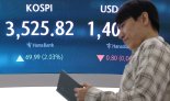 코스피 사상 첫 3500돌파... K 증시 고공질주