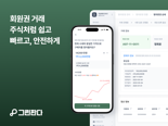 10월 정식출범 국내 최초 회원권 거래 플랫폼 ‘그린판다’ 눈에 띄네