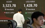 ‘개인 1조 순매수’ 코스피 버티기..3550선 등락 [fn오후시황]