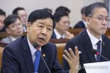 구윤철 “오세훈 시장과 부동산 정책 협력 원활하지 않다”