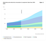 'GPU 26만장, 李정권 도둑질'…나경원 비판이 신경 쓰이는 이유 [팩트, 첵첵첵]