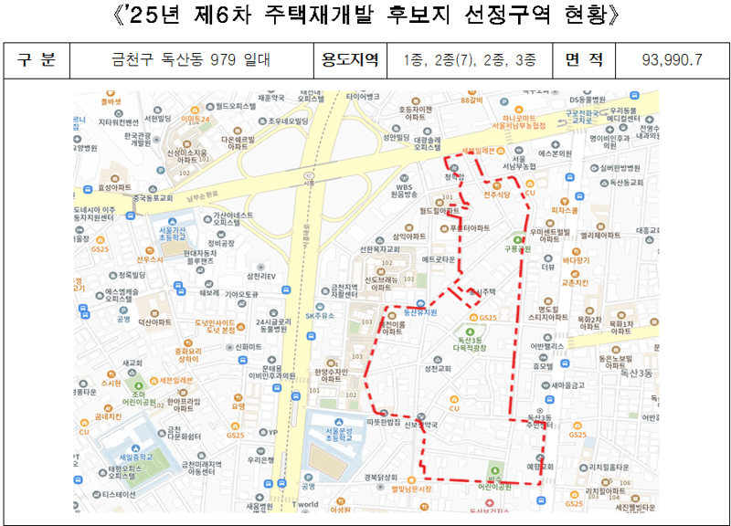 신속통합기획 후보지에 포함된 금천구 독산동 979 일대. 서울시 제공