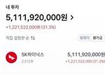 SK하이닉스 '40억' 올인한 슈퍼 개미, 3주 만에 수익이…