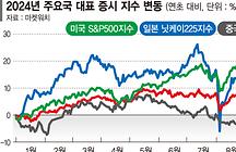 섹션메인2