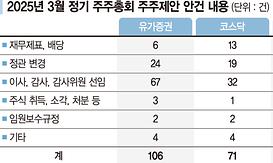 뉴스4