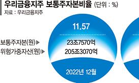 뉴스4