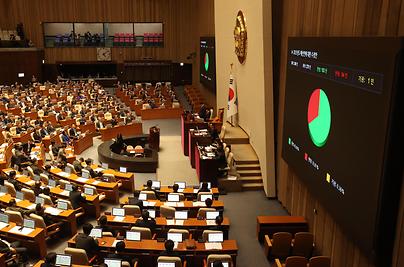 정부, 추경안 22일 국회 제출…증액 요구가 '신속통과' 변수