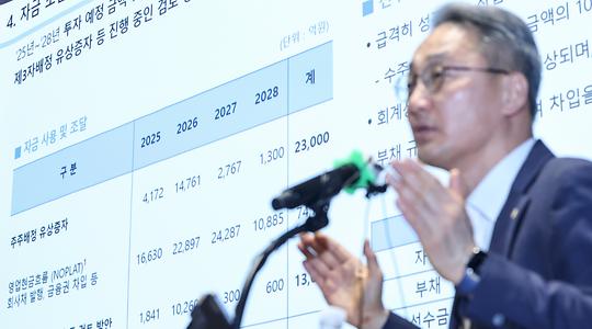 금융·증권