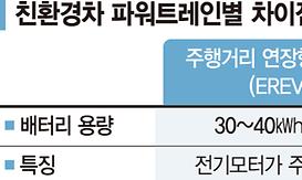 뉴스4