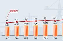섹션메인2