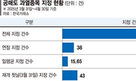 main_news