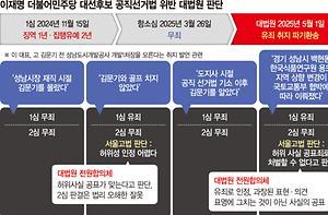메인 핫이슈1
