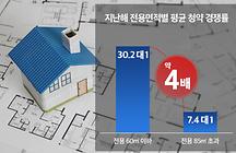 섹션메인2