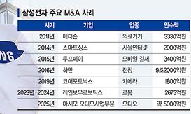 main_news