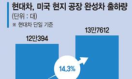 뉴스4