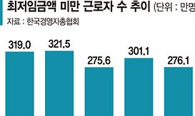 뉴스4