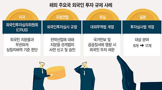 산업·IT