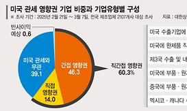 main_news