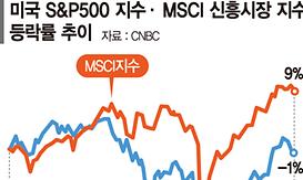 카지노사이트4