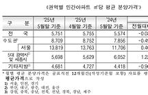 섹션메인2