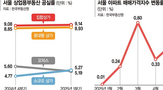 섹션메인1