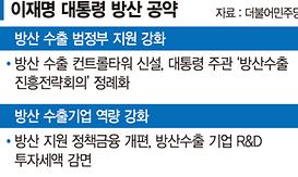 카지노사이트4