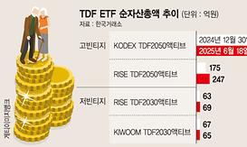 카지노사이트4