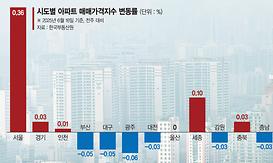 main_news