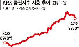 뉴스4