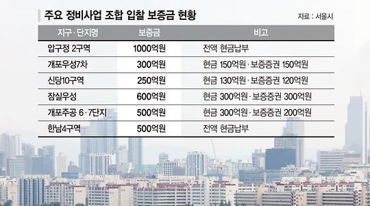 섹션메인1