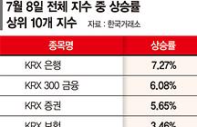 섹션메인2