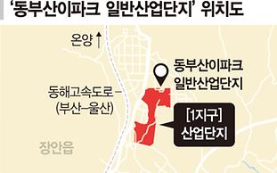 '직주락' 자족형 산단, 부산 기장에 들어선다