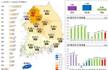 섹션메인2