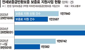 바카라사이트4