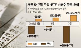 바카라사이트4