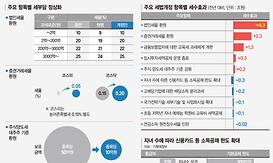 main_news