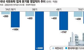 main_news