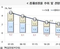 바카라사이트사설
