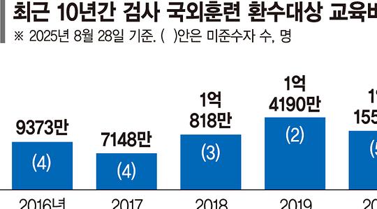 섹션메인1