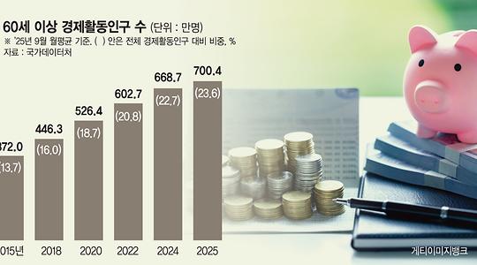 섹션메인1