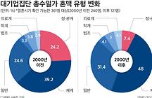 섹션메인3