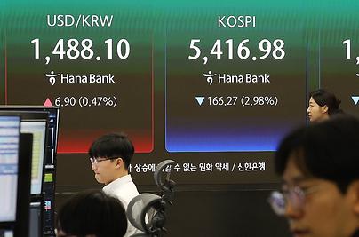 환율, 유가 급등에 이틀째 올라…야간거래 장중 1,500원 또 넘어(종합)