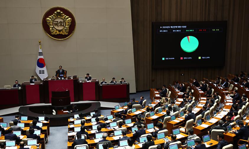 '의무지출 40조' 역대급 손질… "정책 실효성 떨어질 수도" [내년 예산 800조]