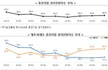 섹션메인3