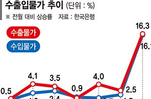메인 핫이슈1