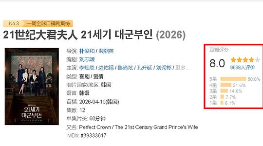 中 변우석 아이유 '21세기 대군부인' 훔쳐보는 중...BTS 불법 굿즈 유통하더니