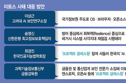 AI 보안동맹 '글래스윙' 못들어간 韓… 7월 골든타임 놓칠라 [AI의 역습]