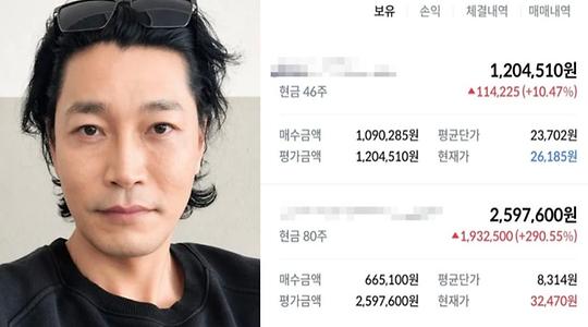 생활경제