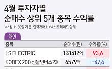 스텐드뉴스