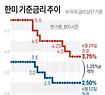 뉴스4